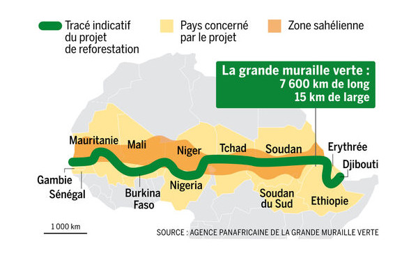 Gran Muralla Verde Sahel LeMonde