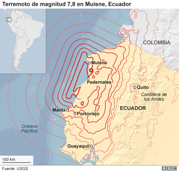 USGS