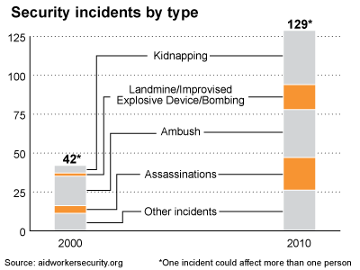 graph_02
