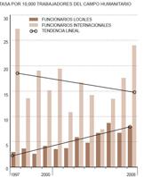 imgboletin_humanitarios