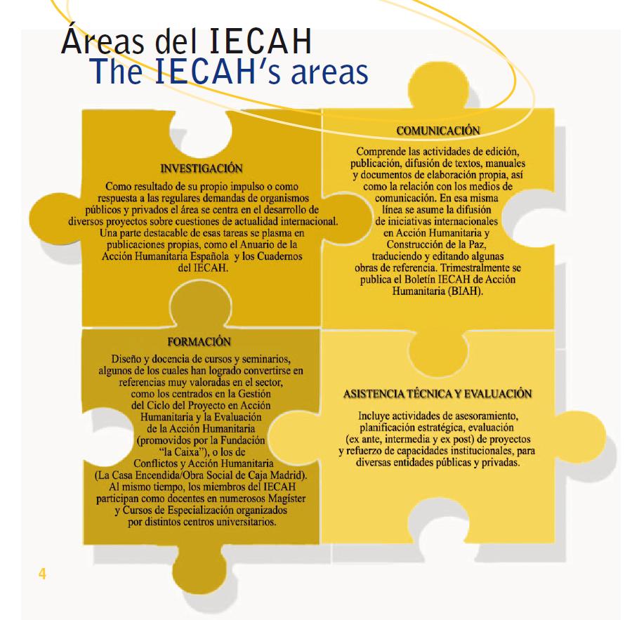 Areas_IECAH