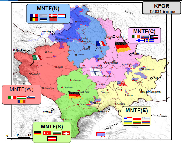 Kosovo